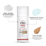 Eltamd skincare product with labeled ingredients on a white background