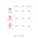 Hair product pump guide with different hair length categories and corresponding pump counts.
