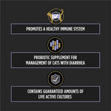 List of benefits of a probiotic supplement for cats on a black background with logos.