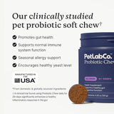 Pet probiotic soft chew packaging with text highlighting benefits on a white background