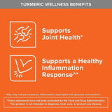 Turmeric wellness benefits graphic on an orange background with text and icons.